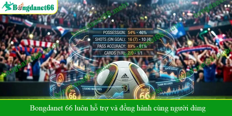 Bongdanet 66 luôn hỗ trợ và đồng hành cùng người dùng