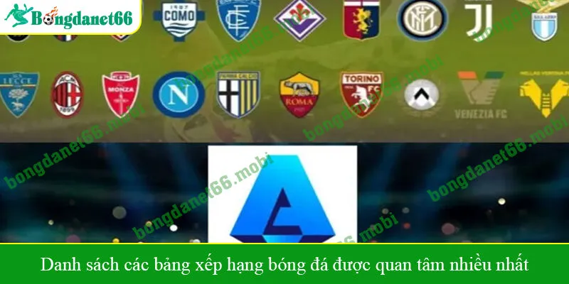Danh sách các bảng xếp hạng bóng đá được quan tâm nhiều nhất