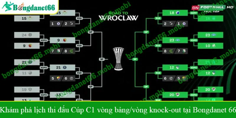 Khám phá lịch thi đấu Cúp C1 vòng bảng/vòng knock-out tại Bongdanet 66