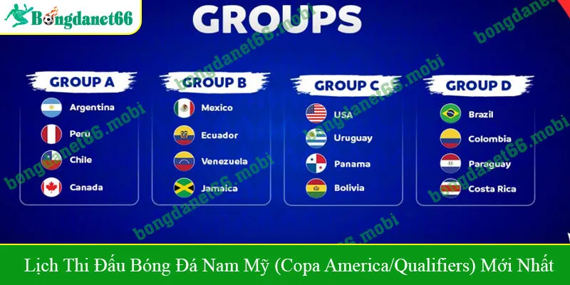 lịch thi đấu bóng đá Nam Mỹ (Copa America/Qualifiers)