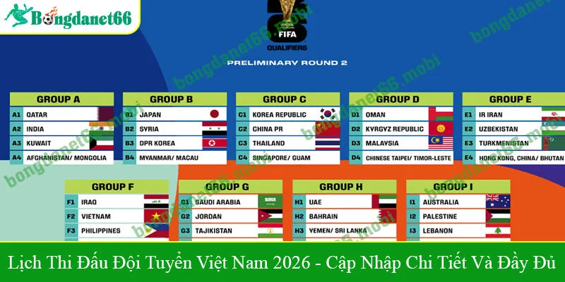 Lịch thi đấu đội tuyển Việt Nam 2026