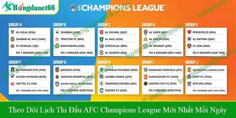 lịch thi đấu AFC Champions League